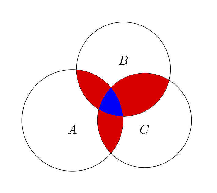 Intersezione di tre cerchi