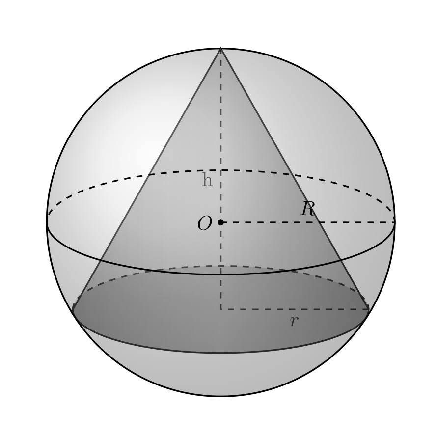 Cono inscritto in una sfera