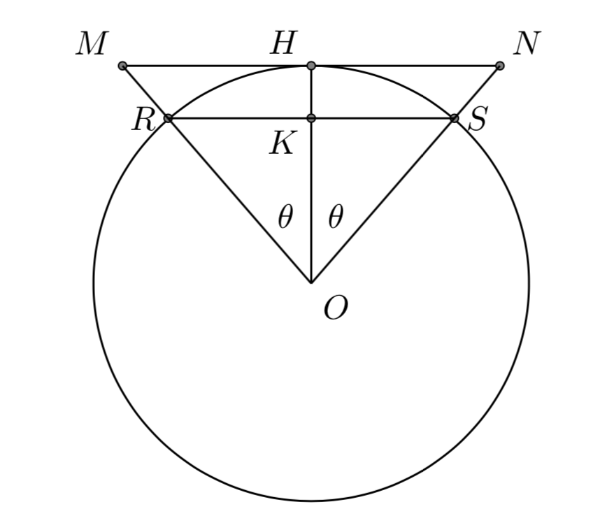 Dimostrazione geometrica formula di Viéte