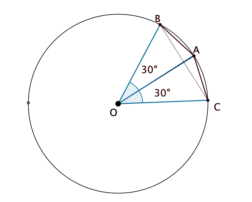 Cerchio - Archi, corde, angoli